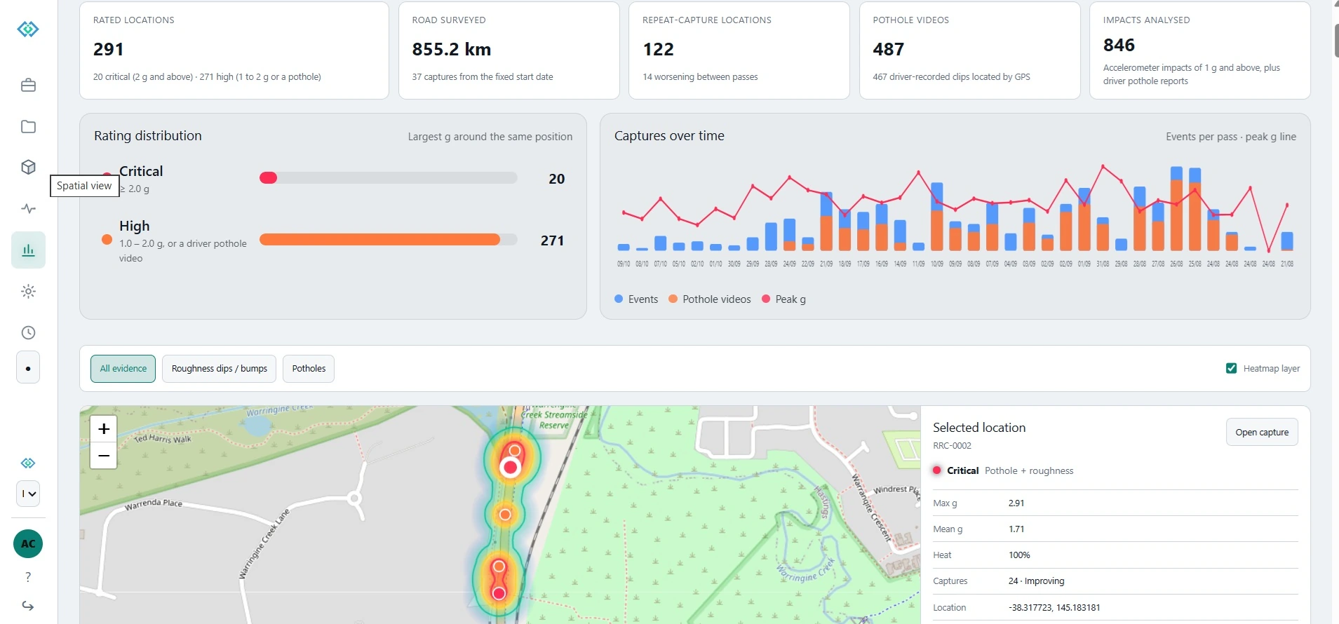 Evolve control centre showing connected sensor data and spatial analytics
